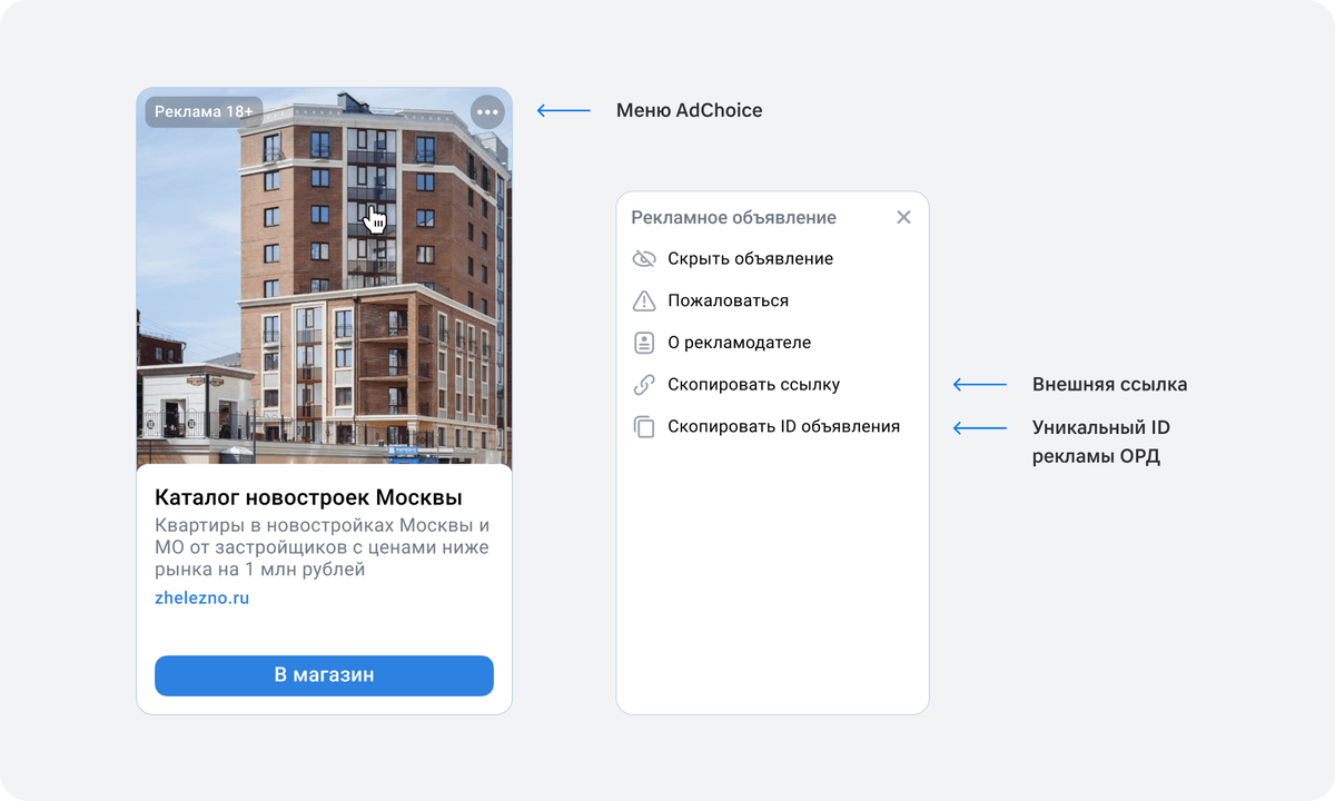 Как должна выглядеть реклама Привлечение клиентов в бизнес купить в Калининграде, цена 6 000 руб., продано