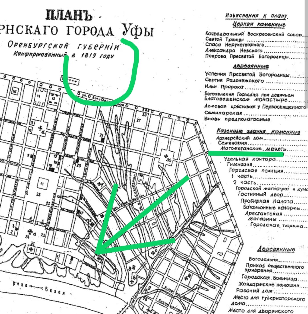 Лютеранская Кирха в сердце исламской республики (г.Уфа) | Да ладно?! | Дзен