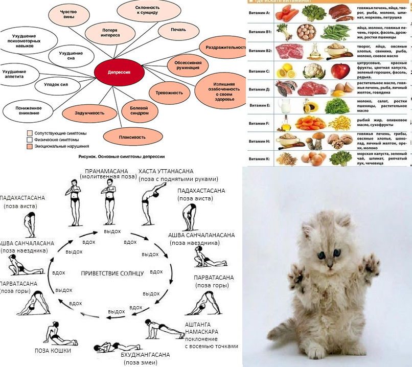 Советы по выходу из депрессии