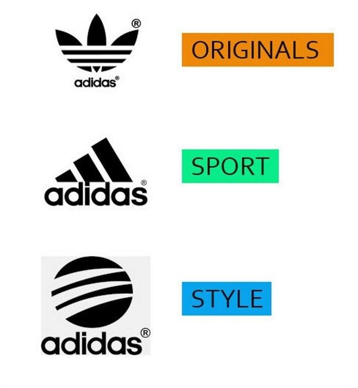 Разные адидас. Адидас. Adidas знак. Логотипы известных брендов. Старый логотип адидас.
