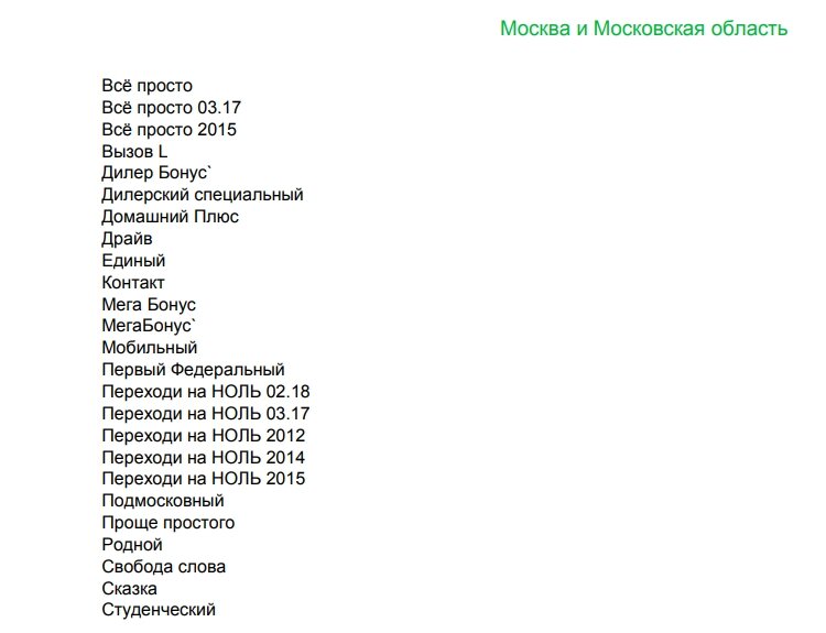Список тарифов, которые подвергаются изменения (для Москвы и области)