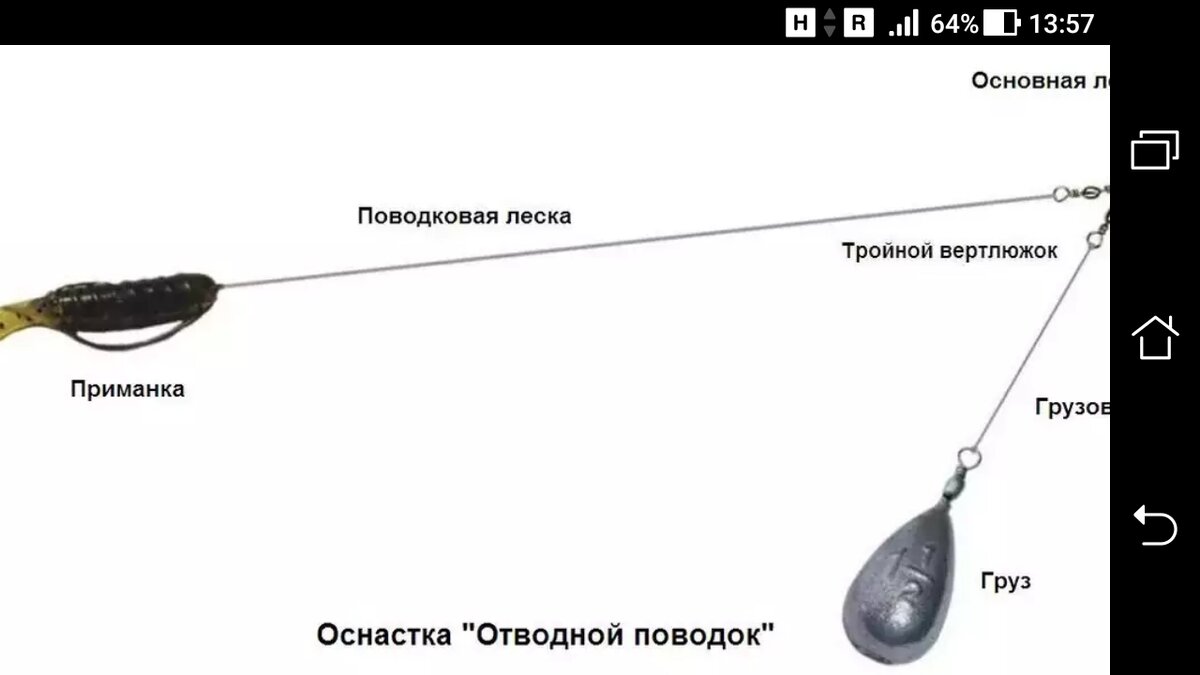 Проводка на отводной поводок. Офсетный крючок для отводного поводка. Отводной поводок на форель. Голавль на отводной поводок. Отводной поводок на окуня монтаж.