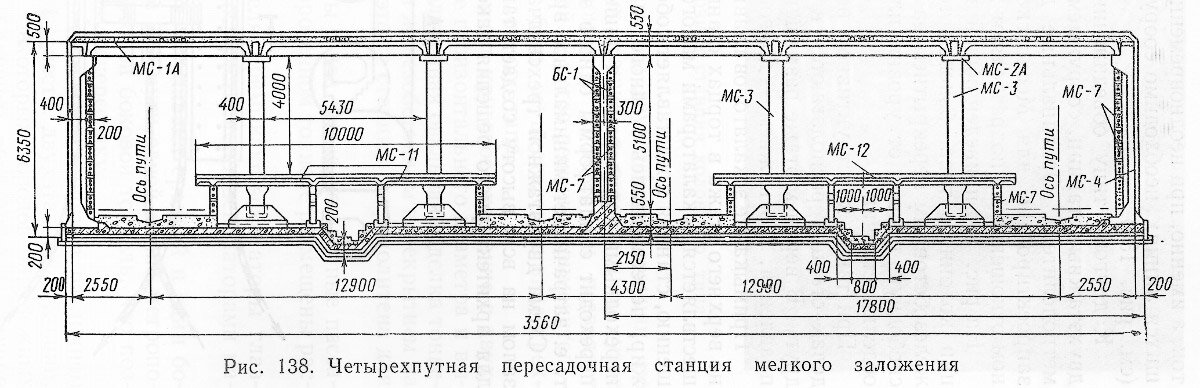 Чертеж станции. Чертеж станции метрополитена. Чертежи туннелей метро. Типовые проекты станций метро. Чертежи станций метро Москвы.