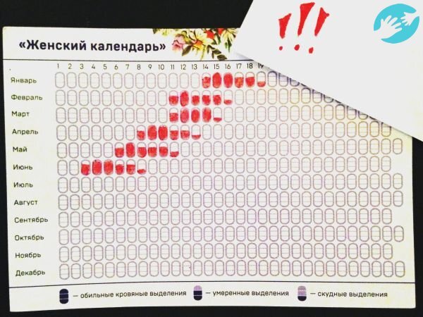 Женский календарь по годам Рассчитать цикл без проблем: календарики и приложения для смартфонов в помощь Со