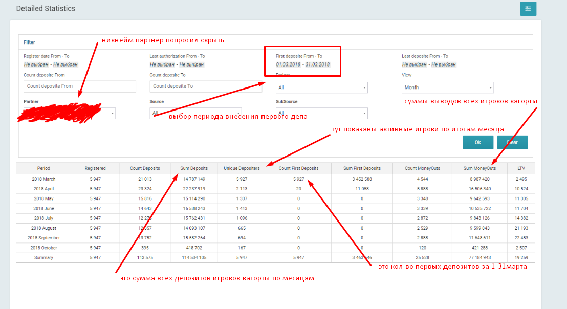 На нем все пояснения даны, скрин публикуется с согласия партнера