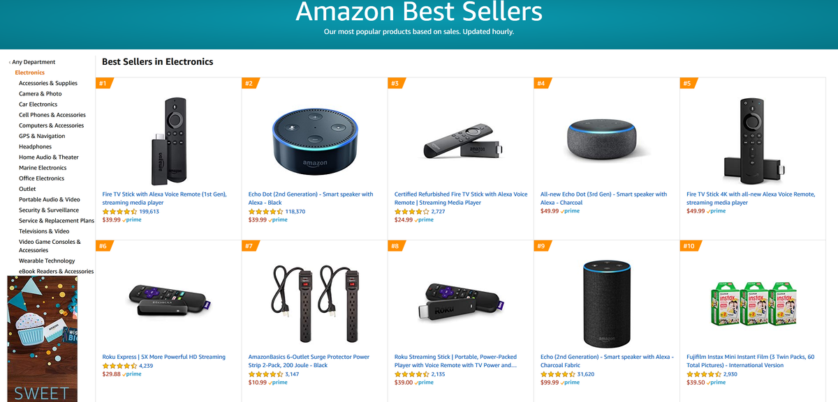 Amazon товары. Популярные товары на Amazon.. Амазон самые популярные. Лучшие товары на Амазон. Топ амазона