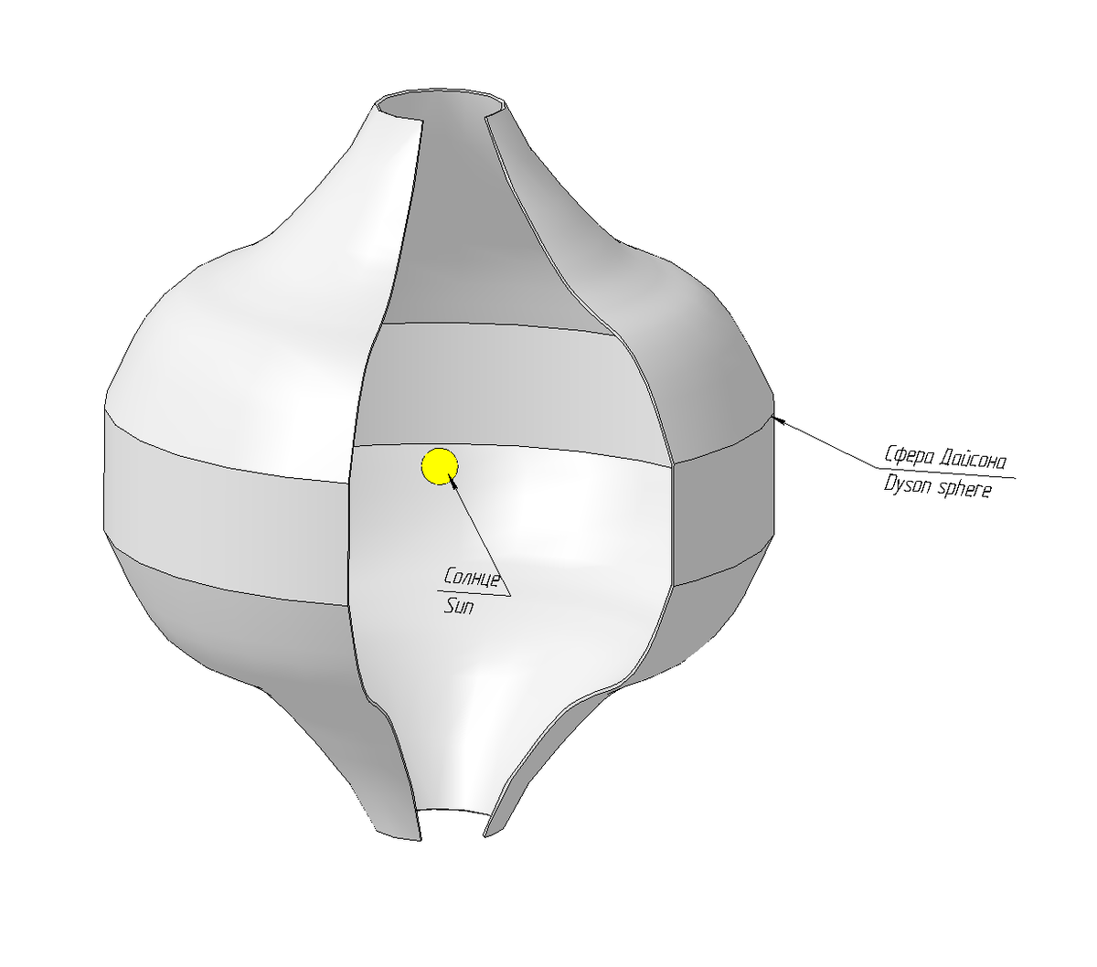 Вариант сферы, точнее поверхности дайсона вокруг звезды в котором проблема вращения решается путем удаления медленно вращающихся частей от звезды. Источник: wikipedia.org.
