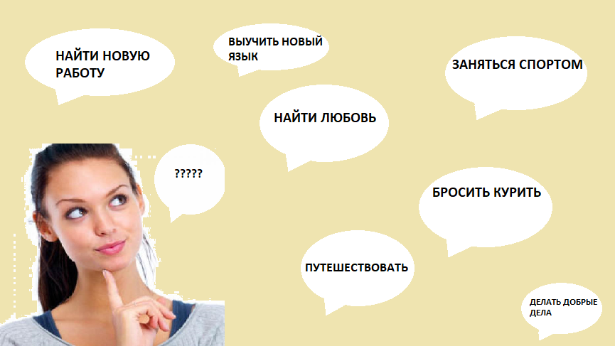 Но почему мы даем подобные обещания именно в начале года, и откуда появилась эта традиция? 