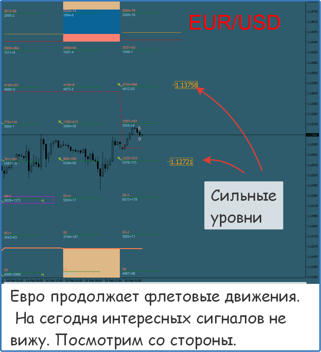 Акции рекомендации прогнозы. Акции рекомендации прогнозы