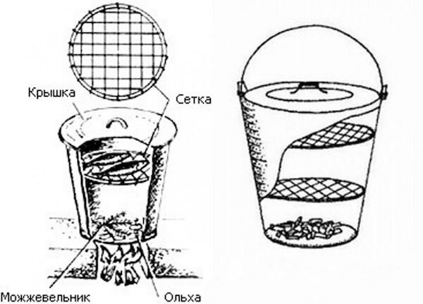 Фото: https://bouw.ru/userfiles/1538_image011.jpg