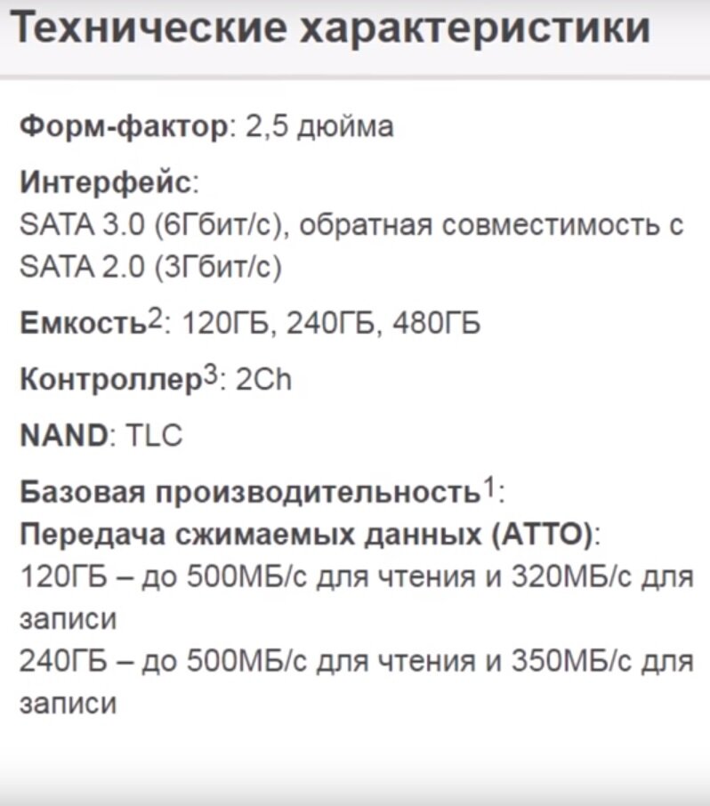 Ссылка на картинку https://st.overclockers.ru/legacy/blog/366970/105160_O.jpg Ссылка на сайт- https://overclockers.ru/blog/Techno_world/show/23849/testirovanie-top-5-bjudzhetnyh-ssd-nakopitelej-2019
