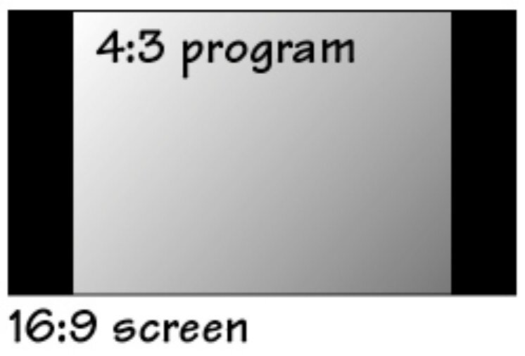 КАК оцифровать видео при помощи телевизора? | Оцифровка - 100 секретов ...