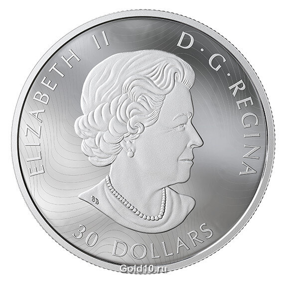 Источник фото - www.mint.ca