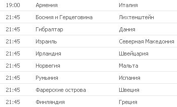 Расписание матчей 5-го сентября