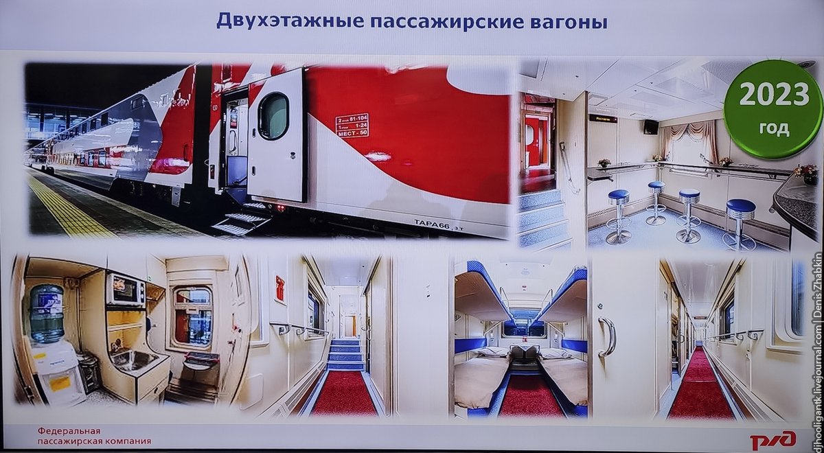 Цифровая железная дорога проект ржд. Моторвагонное депо подмосковная. Коэффициенты ржд. Проект ржд работа. Проект ржд работа.