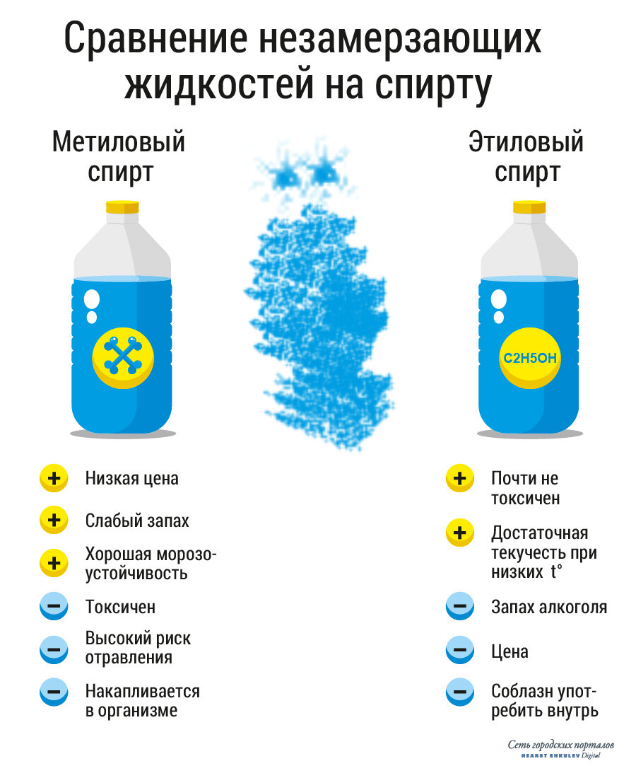 источник яндекс картинки
