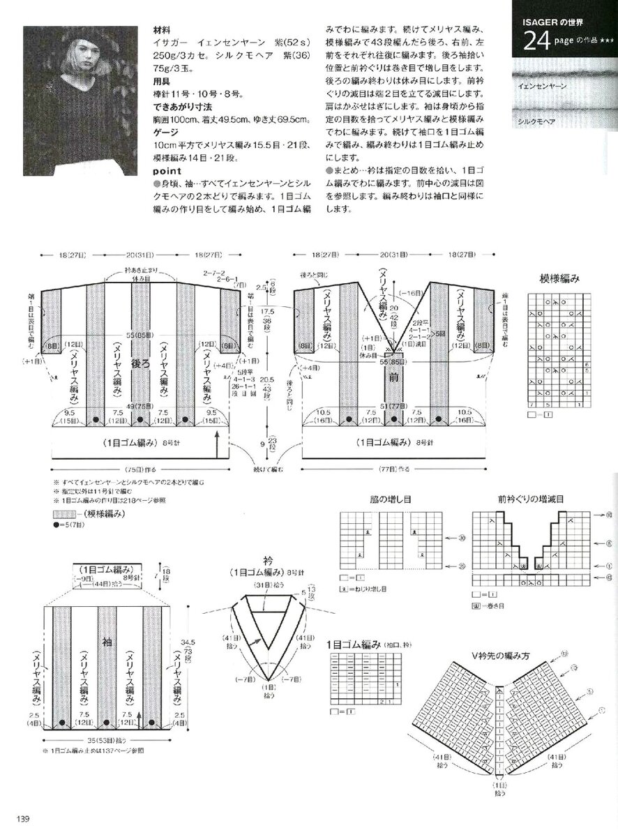 Фото находится в свободном доступе в сети Интернет