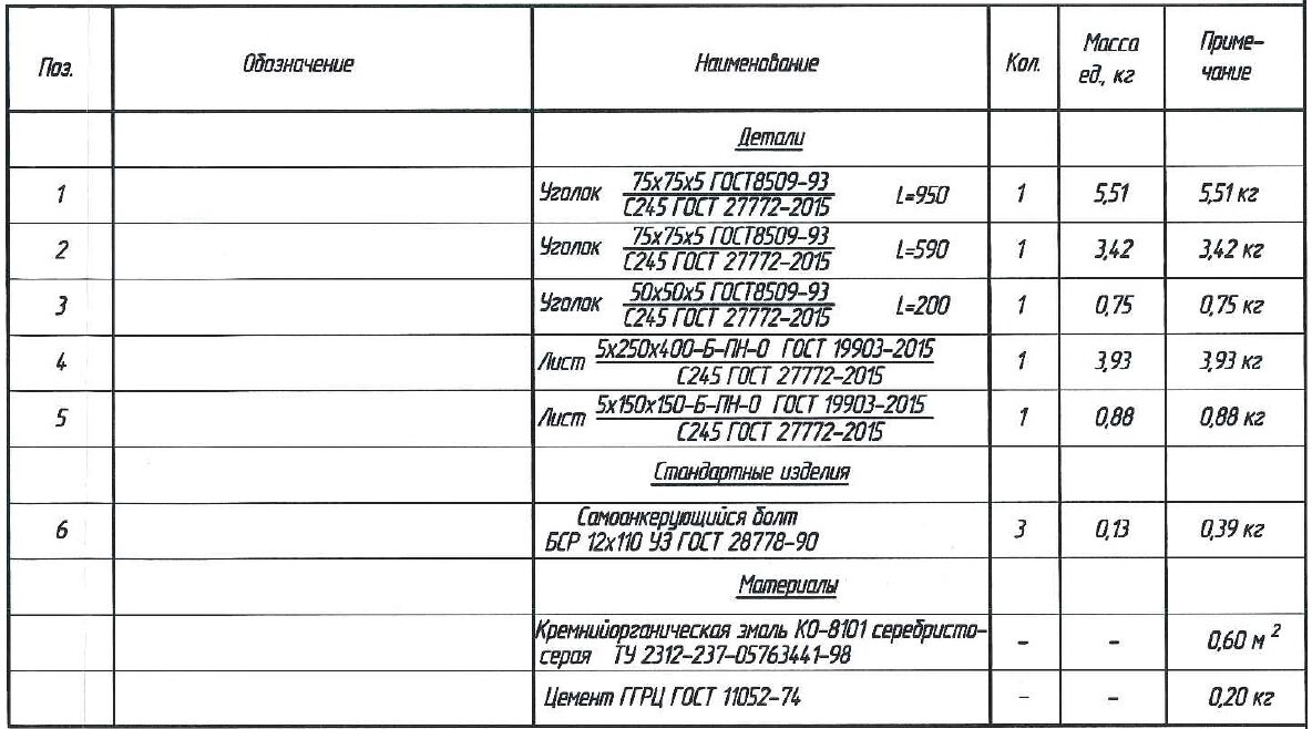 Спецификация кронштейна для труб