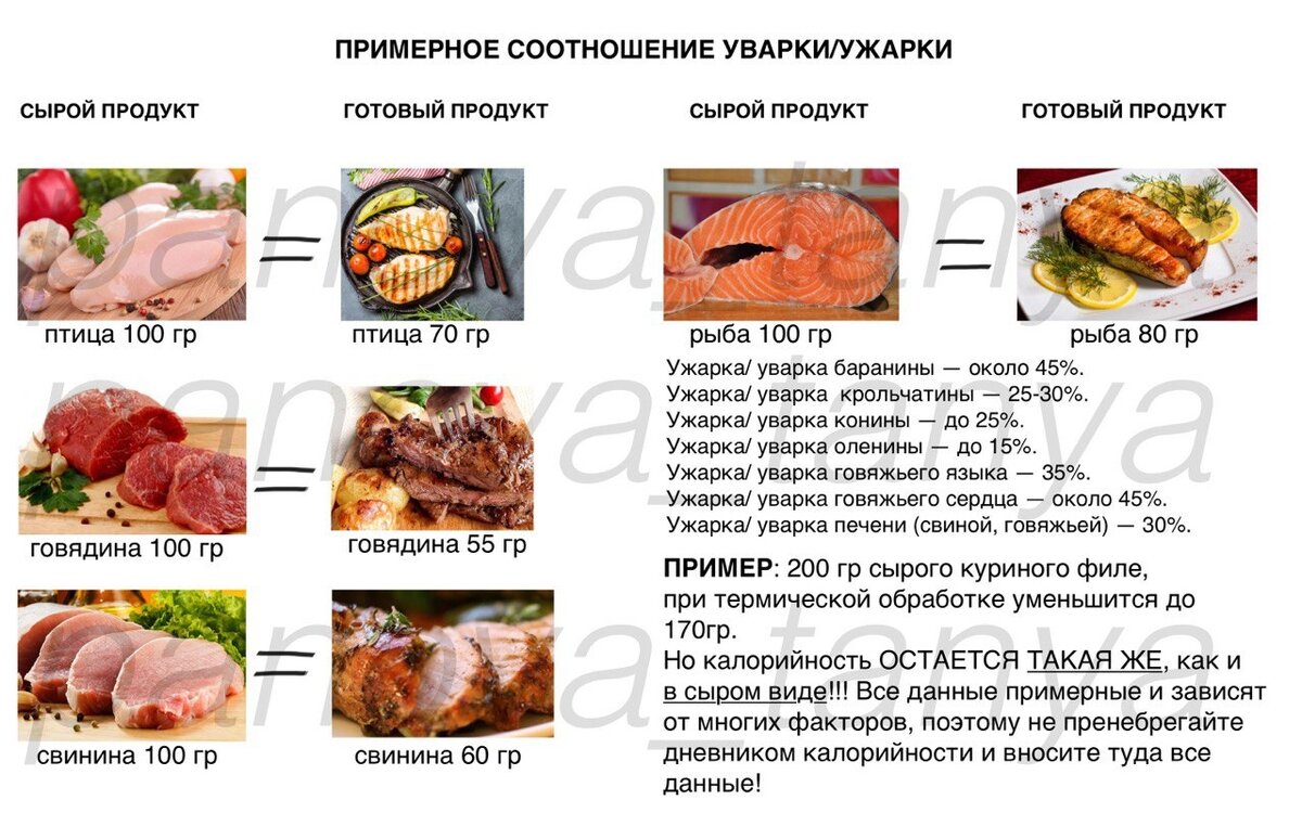 «Все будет хорошо, вы сильные!» | фонд «Подари жизнь»