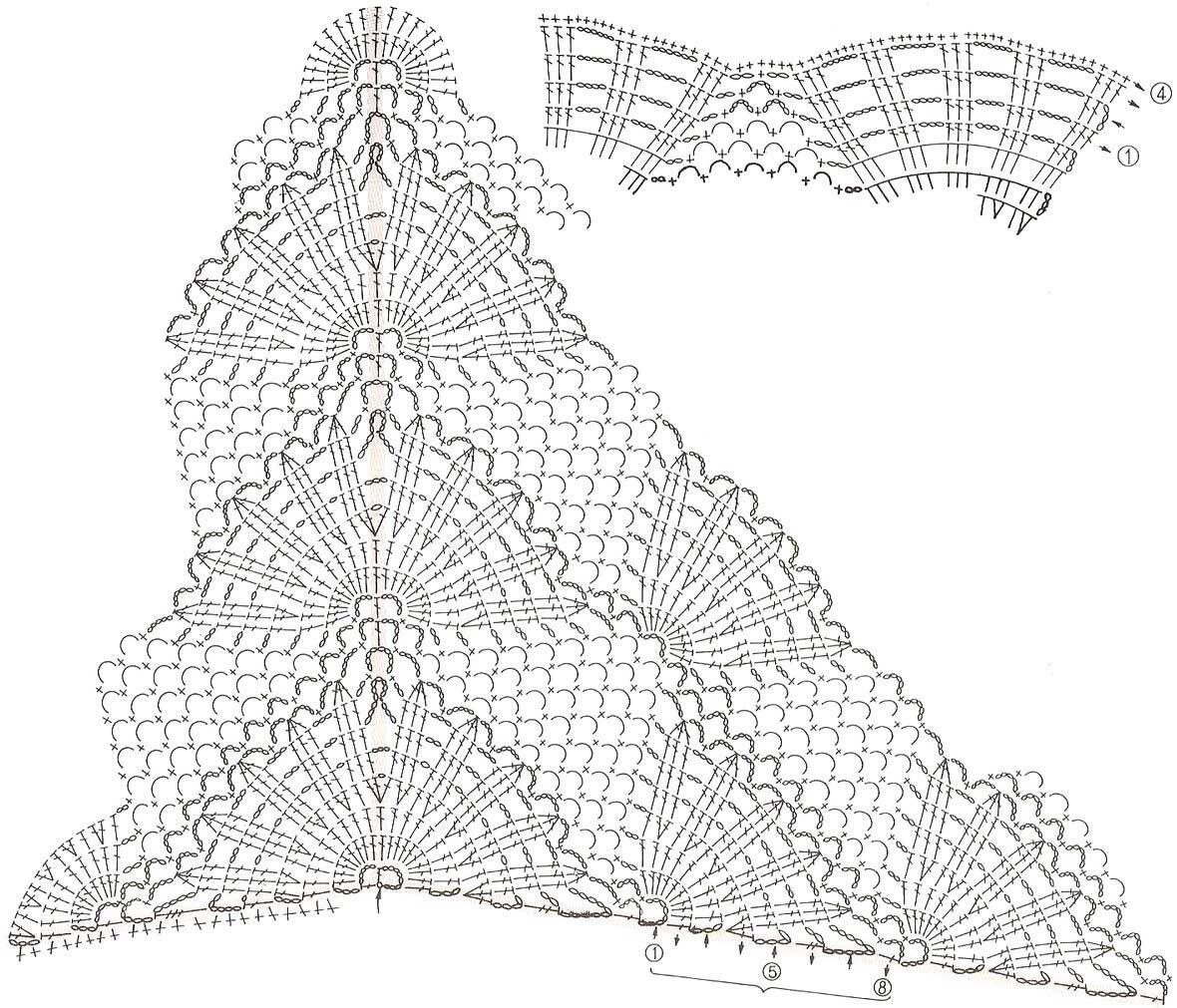 Шалей крючком. Схема шали крючком. Шаль крючком схемы. Вязаные шали крючком. Ажурная шаль крючком.