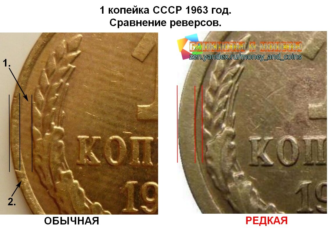 1 копека СССР 1963 года.Очень ценная монета.Как определить? | Банкноты &  Монеты | Дзен