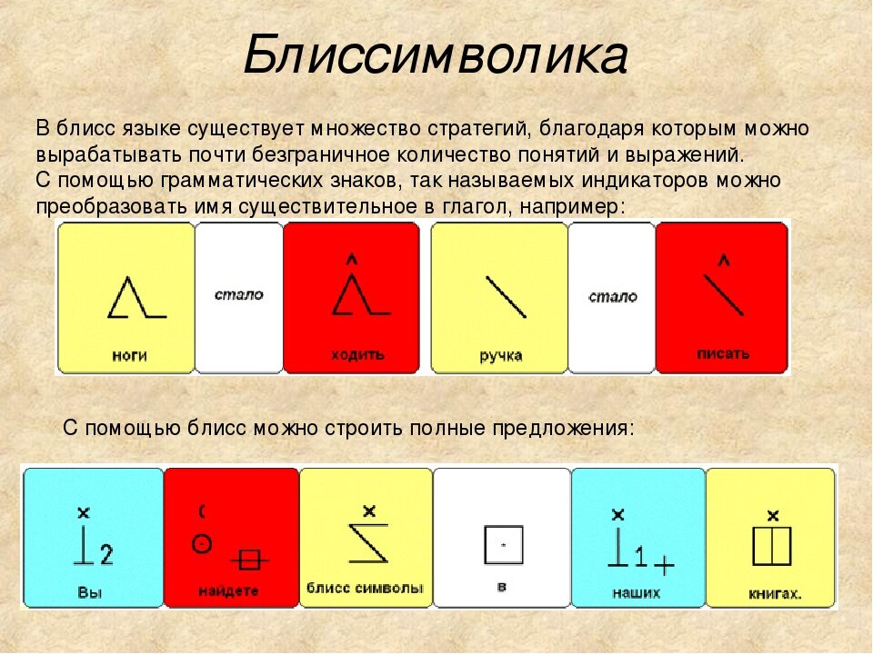 Можно ли используя знаки