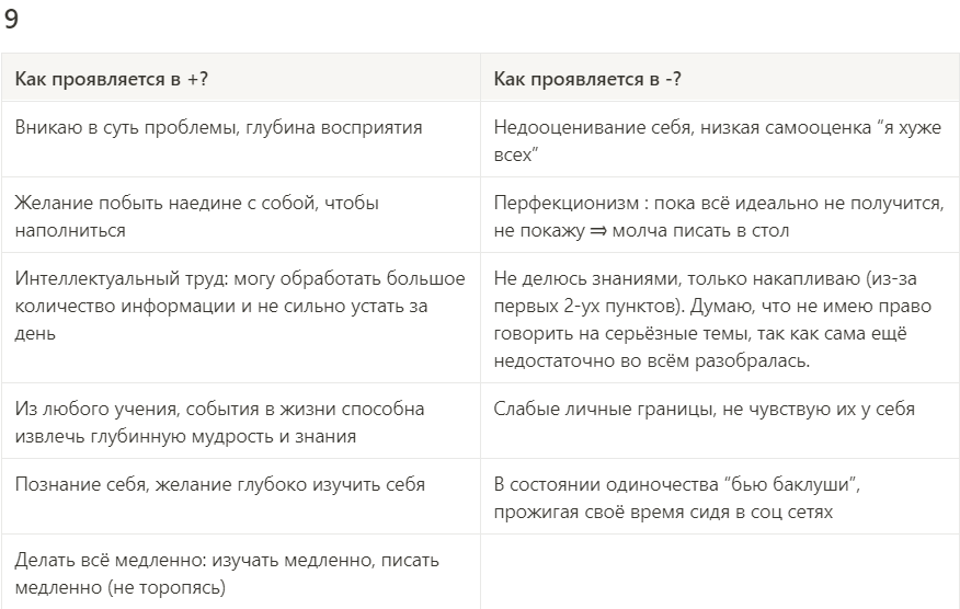 пример оформления таблицы по 9 аркану