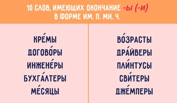 Окончания#русскийязык #литературное творчество #правописание 