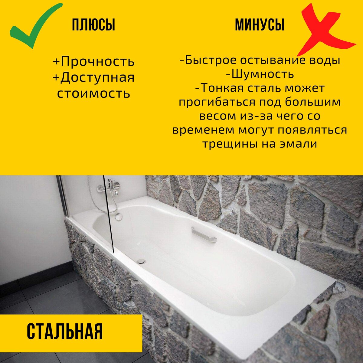 Стальная и акриловая ванна плюсы минусы. Ванна стальная или акриловая. Сравнение чугунной и стальной ванны. Акриловая или чугунная ванна. Ванна акриловая или металлическая.