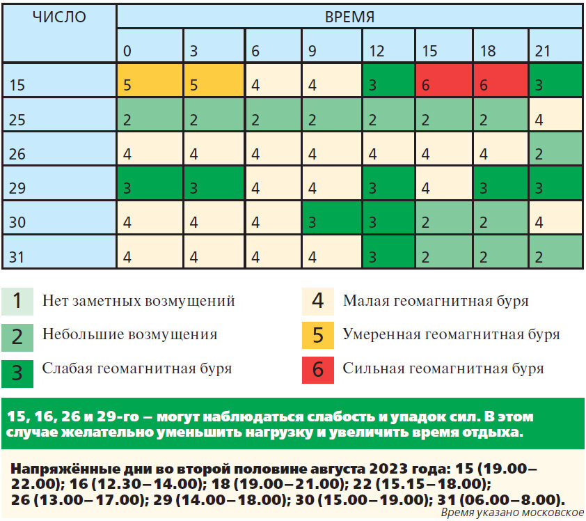    Нажмите для увеличения