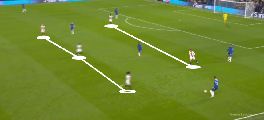 Очертания схемы 5-3-2 в высокой защите «Лутона»