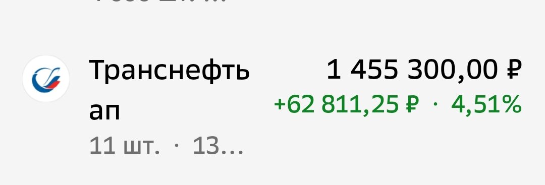 Взято из личного кабинета с целью иллюстрации