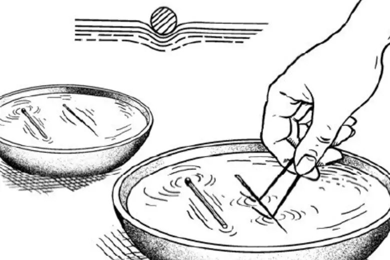 Иголка на поверхности воды эксперимент. Иглой сделать воду. Иглой сделать воду. Иглой сделать воду. Иголка на воде.