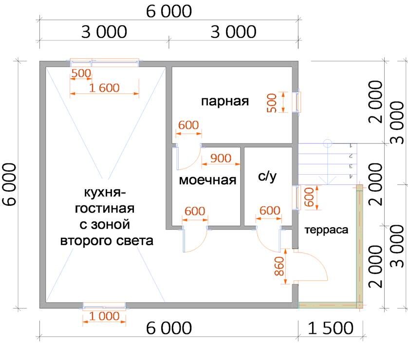 Внутренняя планировка бани из бруса