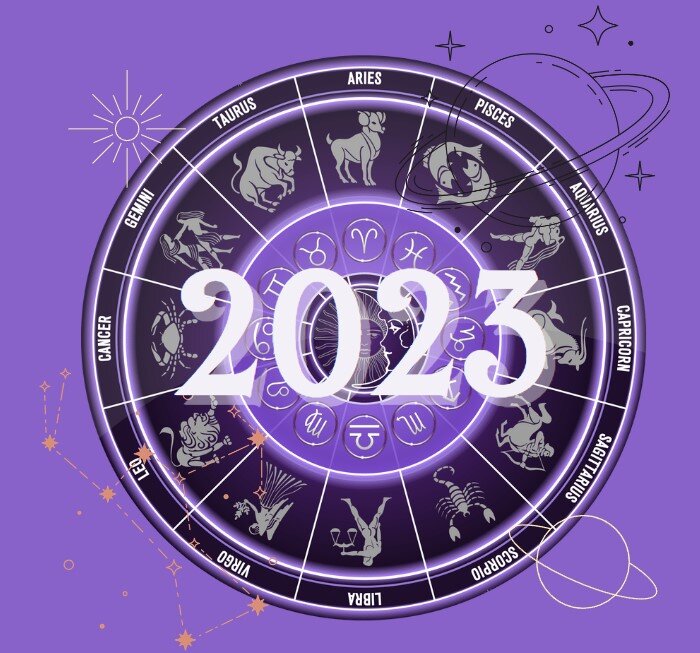 Что ждет тельца в апреле 2024. Пожелания знакам зодиака на 2023 год. Новогодние пожелания знакам зодиака на 2023. Пожелания на новый год по знакам зодиака на 2023 год. Шуточные пожелания знакам зодиака на 2023 год.