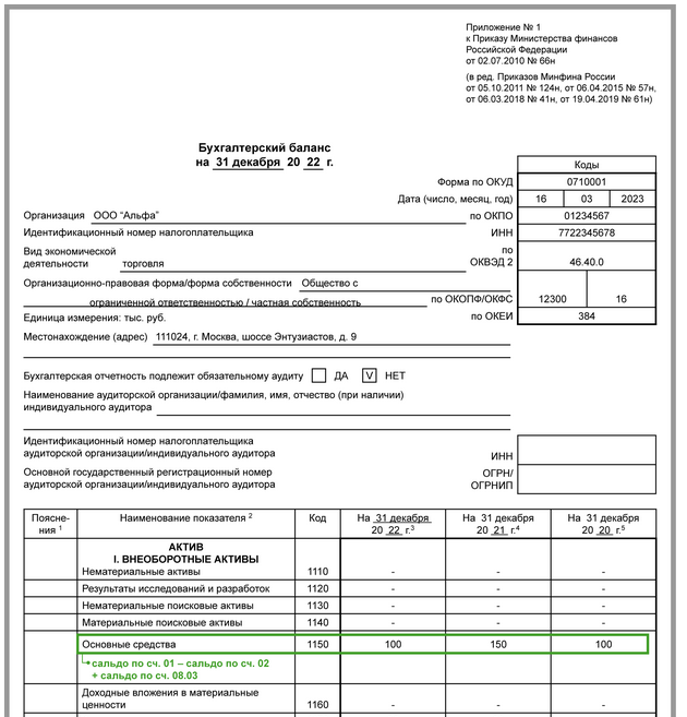 Баланс ооо сроки. Образец заполнения бухгалтерского баланса и финансовых результатов. Пример заполнения приложения к бухгалтерскому балансу. Как сформировать бухгалтерский баланс в 1с 8.3. Образец заполнения бух баланса при реорганизации.