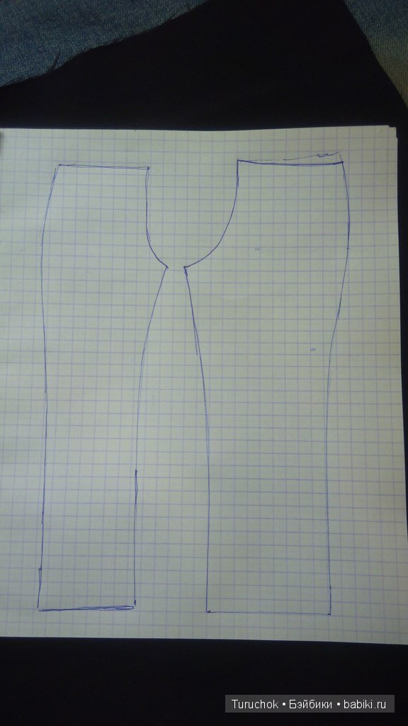 Автор выкройки и модели Полина Turuchok