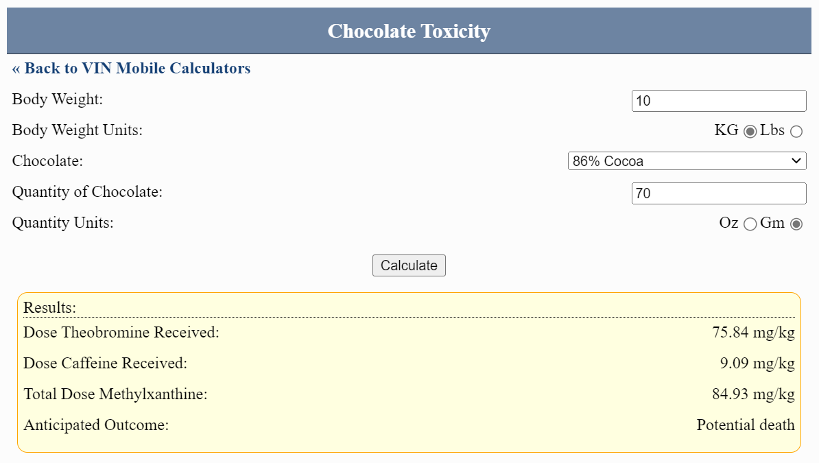 Для примера ввела 10 кг (допустим, такая у нас собака) и представила, что она съела 70 г уж очень тёмного шоколада. Тут и кофеин работает, и теобромин — потенциальная гибель питомца. Метилксантины - собирательная группа этих алкалоидов.