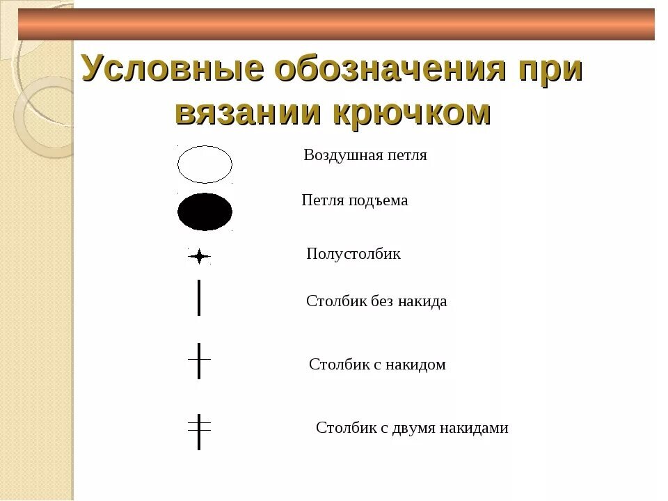 Обозначения для схемы вязания крючком для начинающих