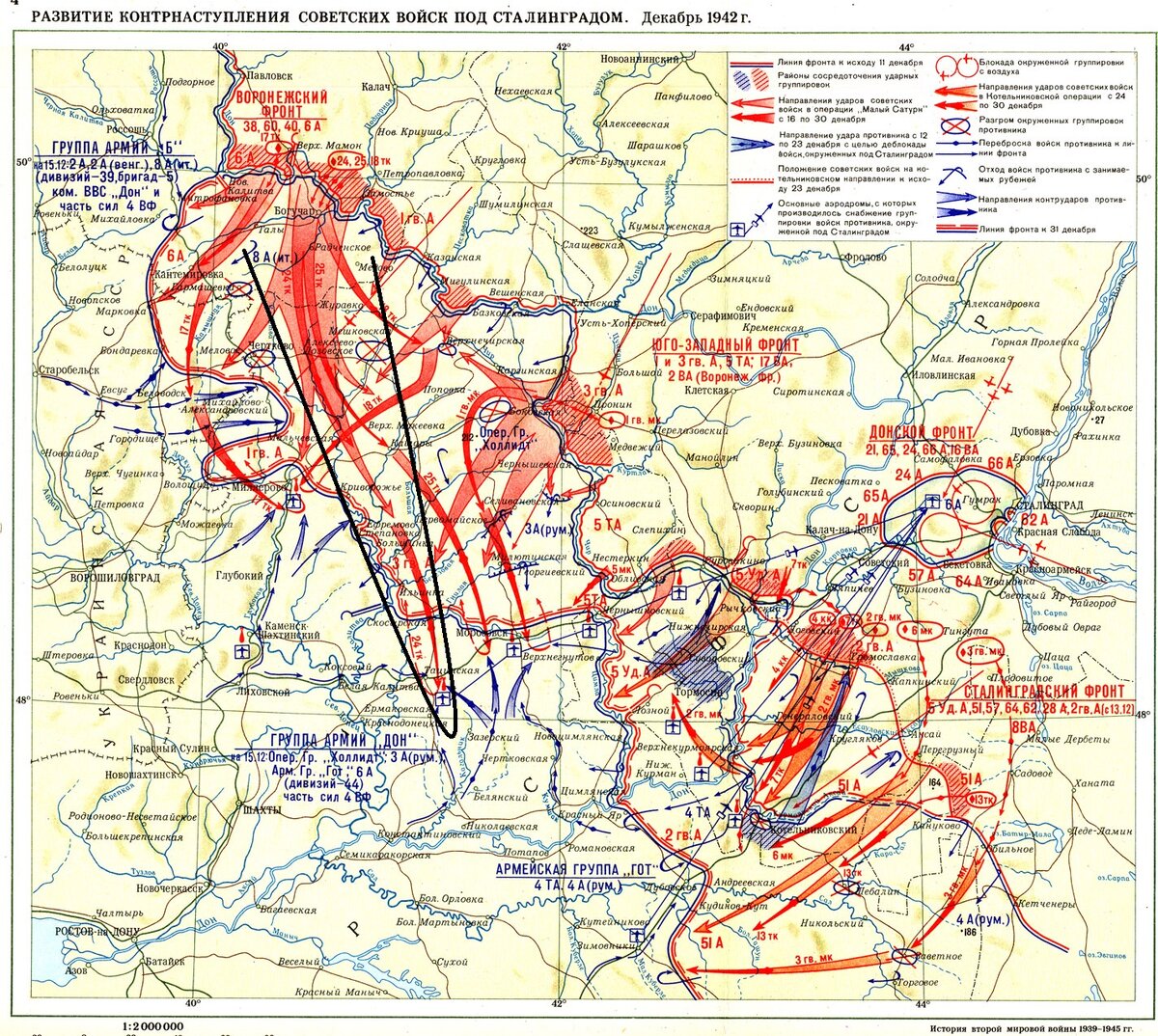 Карта разгром немецких войск под сталинградом