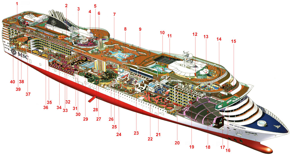 MSC Preziosa круизный лайнер