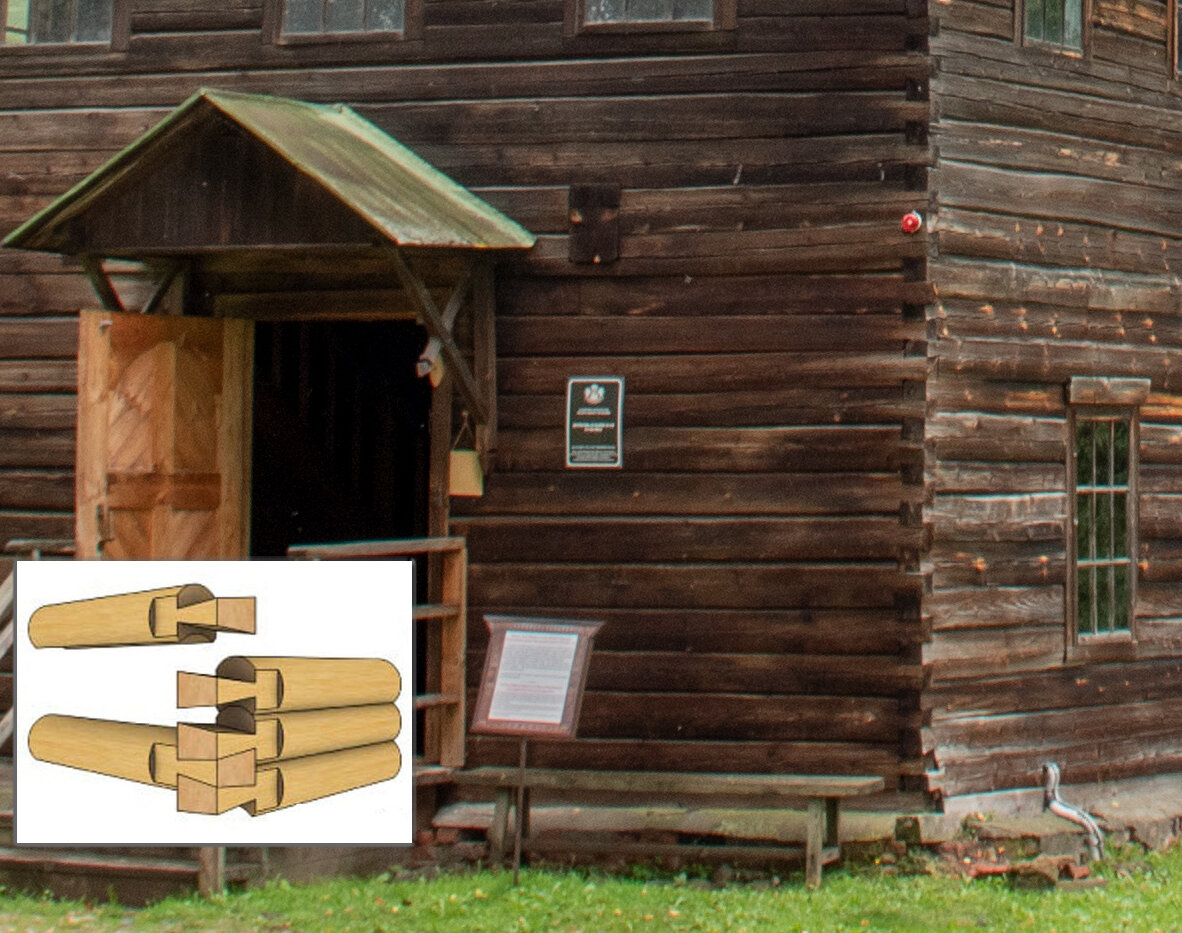 Стены, срубленные «в лапу»