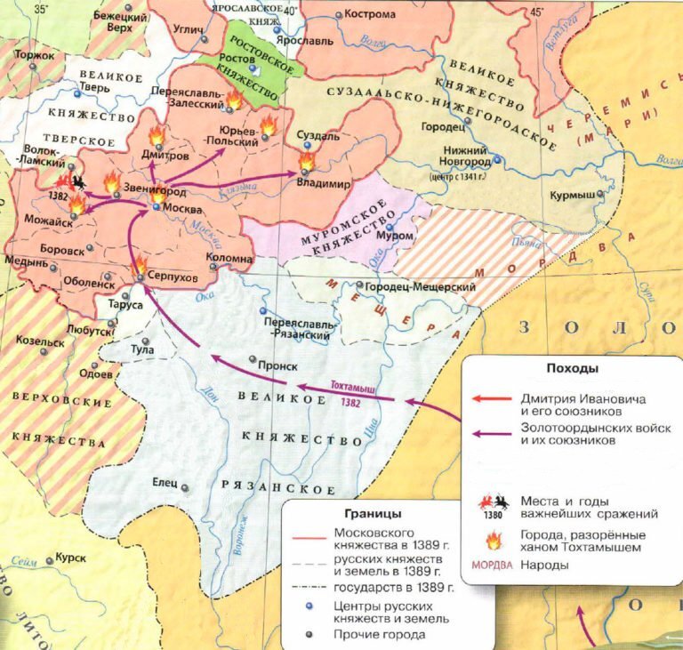 Поход тохтамыша. 1382 Год поход Тохтамыша на Москву карта. 1382 Разорение Москвы Тохтамышем карта. 1382 Поход хана Тохтамыша на Москву. Разорение Москвы Ханом Тохтамышем на карте.