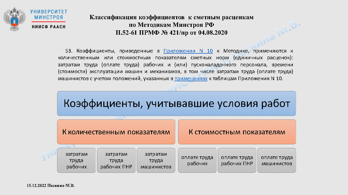 Презентация к вебинару Паскина М.В. ПМРФ от 04.08.2020 № 421/пр |  Университет Минстроя НИИСФ РААСН | Дзен