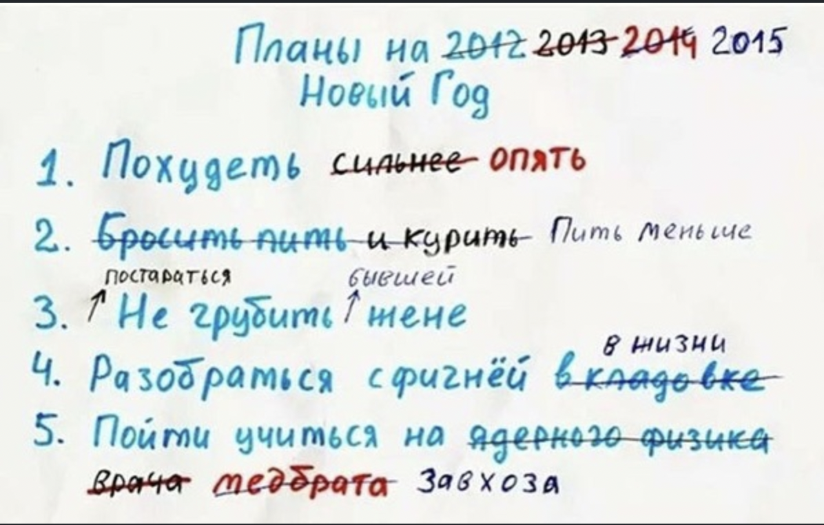 Как я поставила себе цели на год и почему я попробовала минималистичный  подход | Lagom: о личной жизни в поисках баланса | Дзен