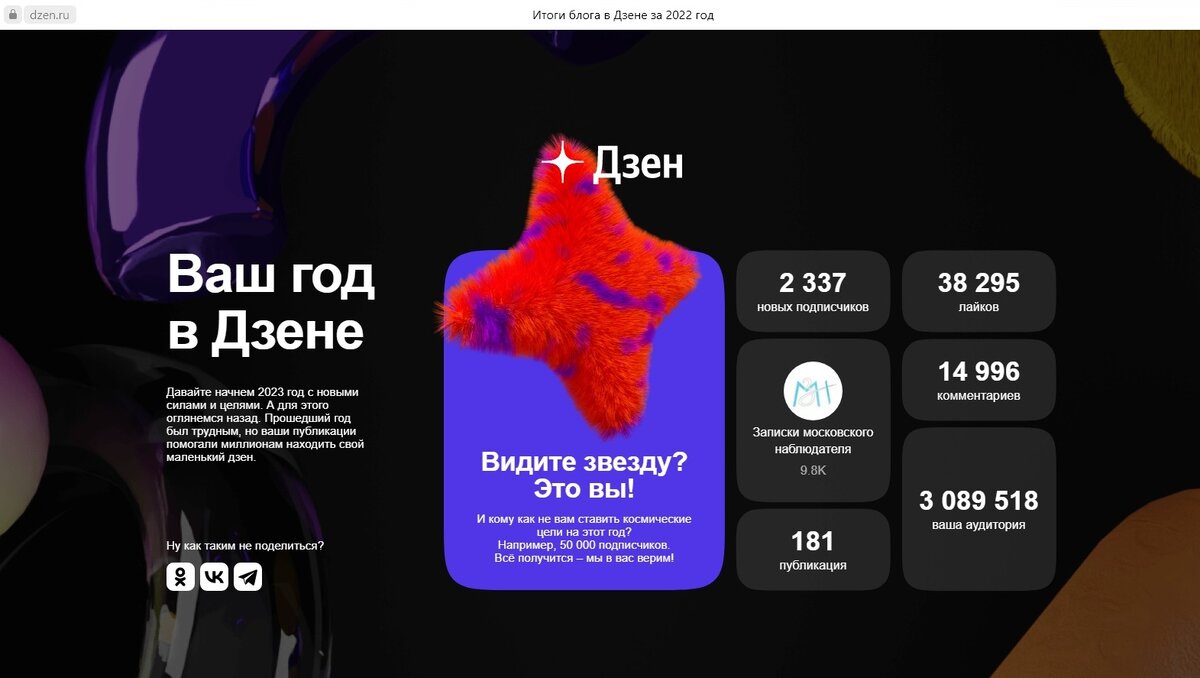 Изображение: dzen.ru/pages/new-year-results/2022/5d56ba7c95aa9f00ae3200fd/d9vTxfwp 