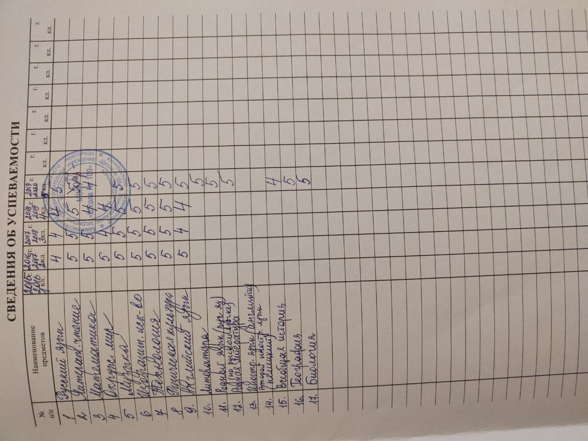 Аттестацию за 4 и 5 класс сдавали в школе.