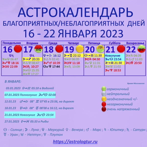 гороскоп на неделю с 16 по 22 января 2023