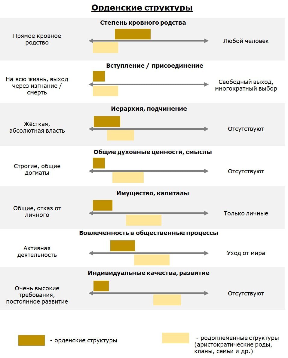 Геостратег телеграм