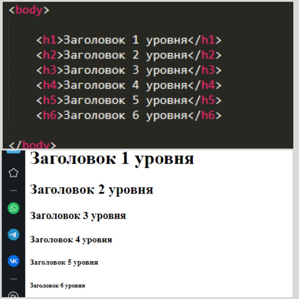 Особенности текста в HTML | Proger911 | Дзен